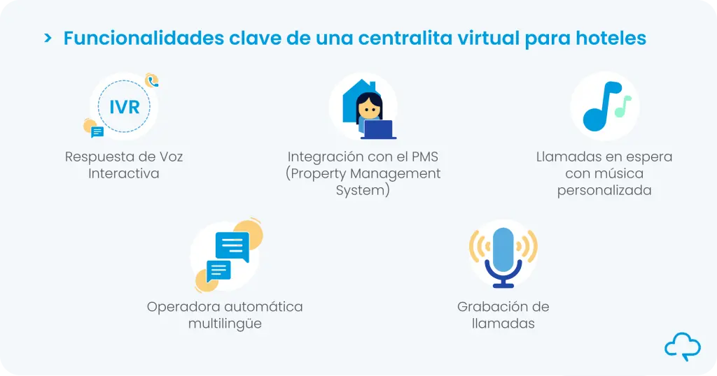 Funcionalidades clave de una centralita virtual para hoteles